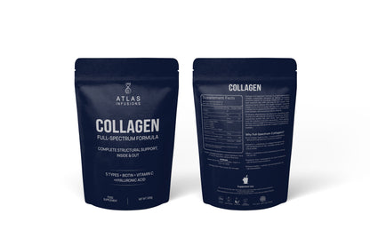 Full-Spectrum Collagen – Structural Nutrition