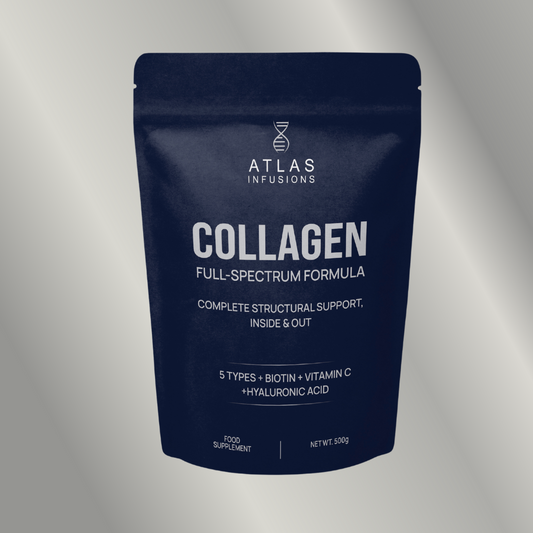 Full-Spectrum Collagen – Structural Nutrition
